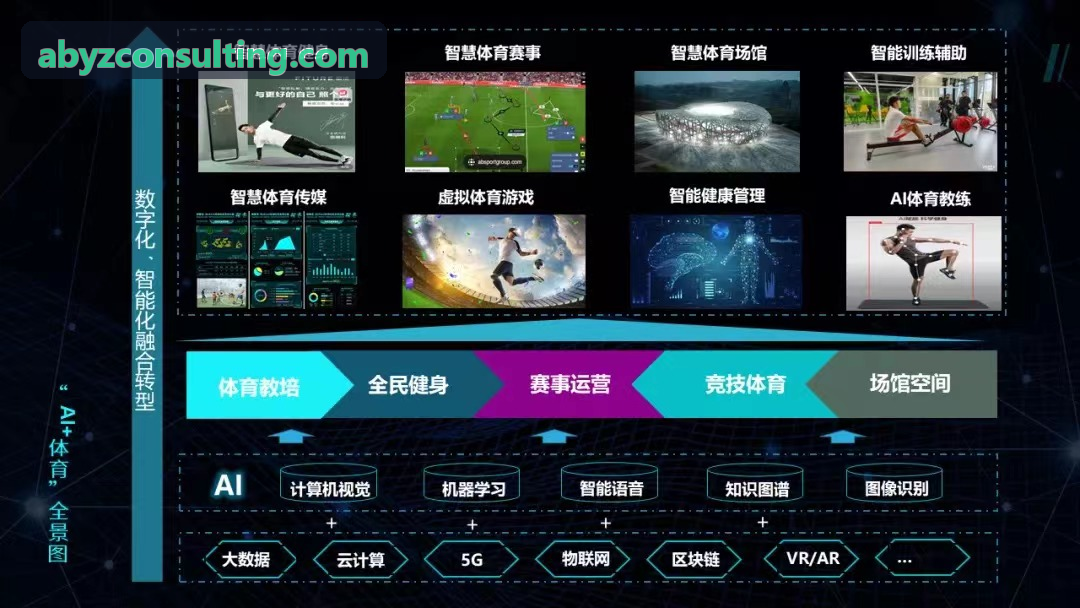 ZUNLONG官网【首页】训练负荷与运动生理学数据监测